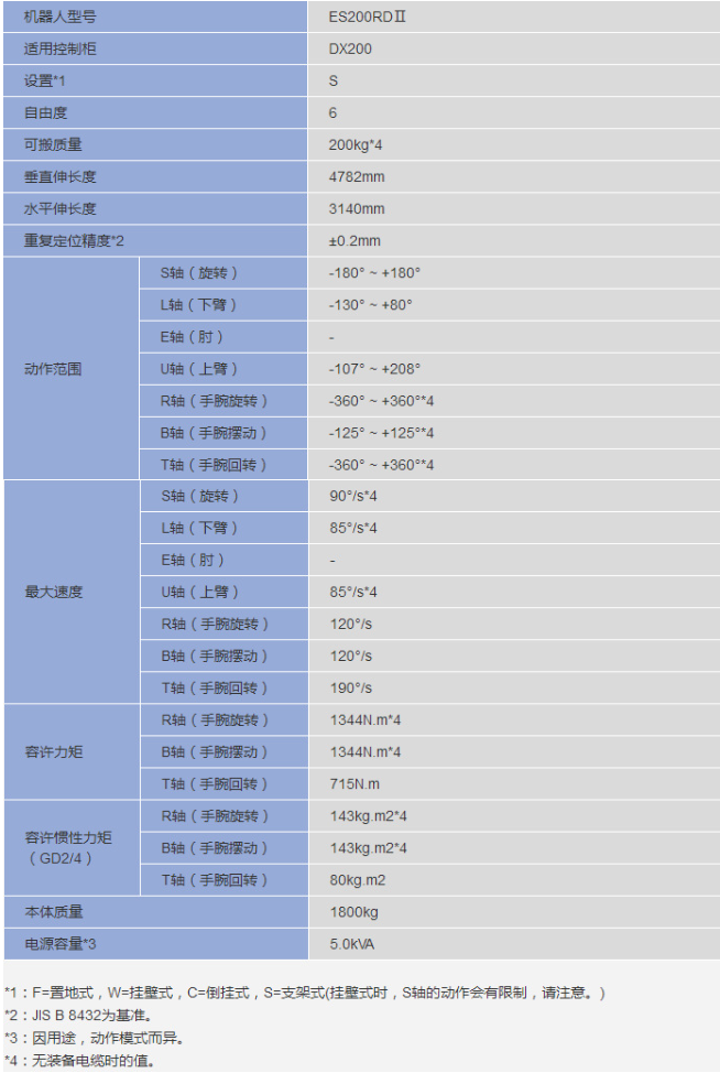 &#20061;&#28216;&#23448;&#26041;&#32593;&#39029;&#29256;&#45;&#20061;&#28216;&#40;&#20013;&#22269;&#41;