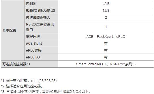 &#20061;&#28216;&#23448;&#26041;&#32593;&#39029;&#29256;&#45;&#20061;&#28216;&#40;&#20013;&#22269;&#41;
