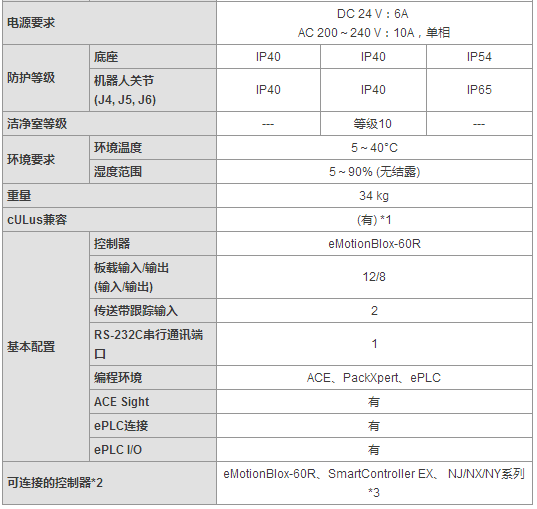 &#20061;&#28216;&#23448;&#26041;&#32593;&#39029;&#29256;&#45;&#20061;&#28216;&#40;&#20013;&#22269;&#41;