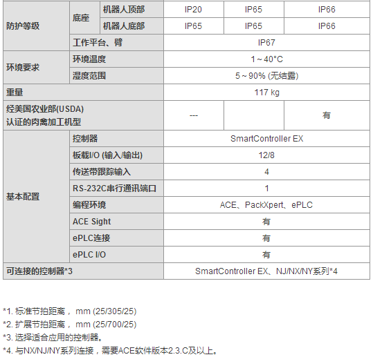 &#20061;&#28216;&#23448;&#26041;&#32593;&#39029;&#29256;&#45;&#20061;&#28216;&#40;&#20013;&#22269;&#41;