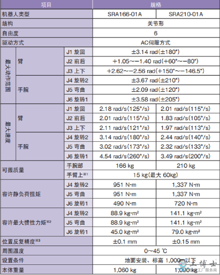 &#20061;&#28216;&#23448;&#26041;&#32593;&#39029;&#29256;&#45;&#20061;&#28216;&#40;&#20013;&#22269;&#41;