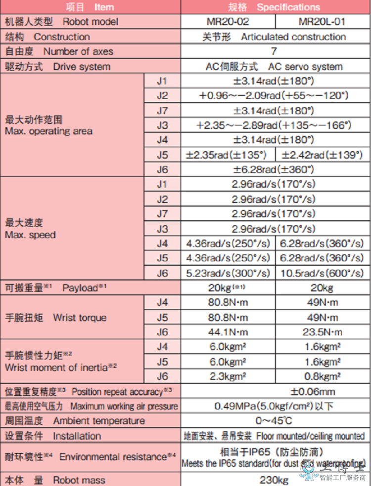 &#20061;&#28216;&#23448;&#26041;&#32593;&#39029;&#29256;&#45;&#20061;&#28216;&#40;&#20013;&#22269;&#41;