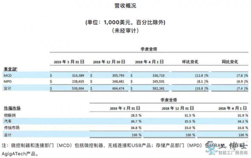 &#20061;&#28216;&#23448;&#26041;&#32593;&#39029;&#29256;&#45;&#20061;&#28216;&#40;&#20013;&#22269;&#41;