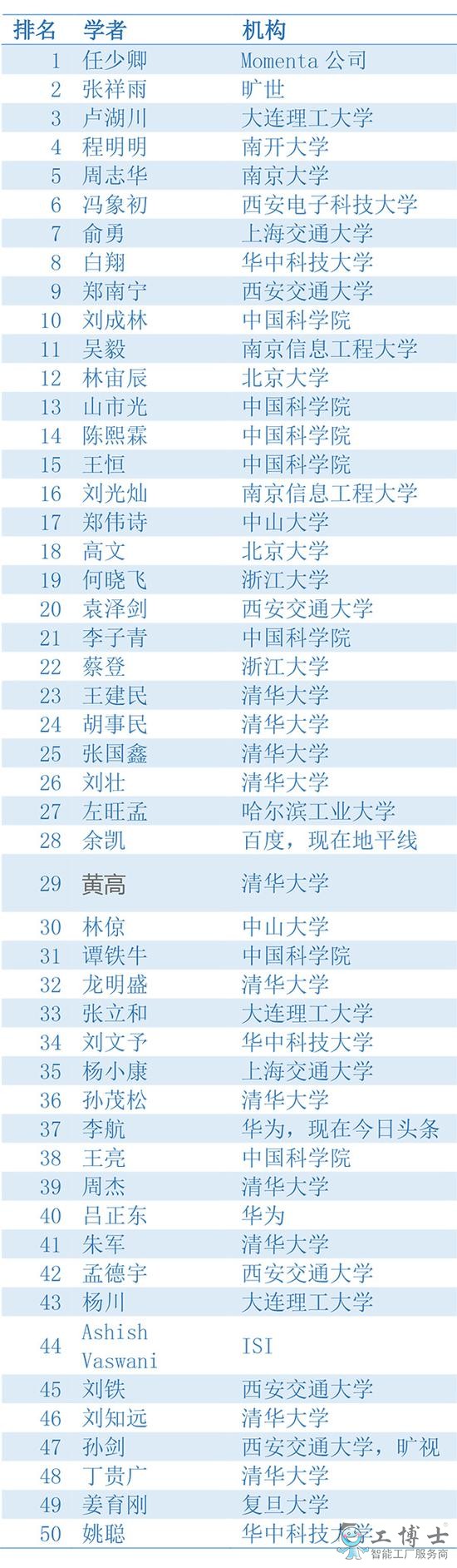 &#20061;&#28216;&#23448;&#26041;&#32593;&#39029;&#29256;&#45;&#20061;&#28216;&#40;&#20013;&#22269;&#41;