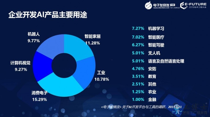 &#20061;&#28216;&#23448;&#26041;&#32593;&#39029;&#29256;&#45;&#20061;&#28216;&#40;&#20013;&#22269;&#41;