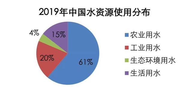 &#20061;&#28216;&#23448;&#26041;&#32593;&#39029;&#29256;&#45;&#20061;&#28216;&#40;&#20013;&#22269;&#41;