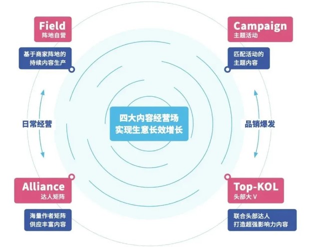 &#20061;&#28216;&#23448;&#26041;&#32593;&#39029;&#29256;&#45;&#20061;&#28216;&#40;&#20013;&#22269;&#41;