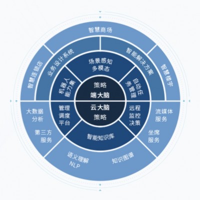 &#20061;&#28216;&#23448;&#26041;&#32593;&#39029;&#29256;&#45;&#20061;&#28216;&#40;&#20013;&#22269;&#41;